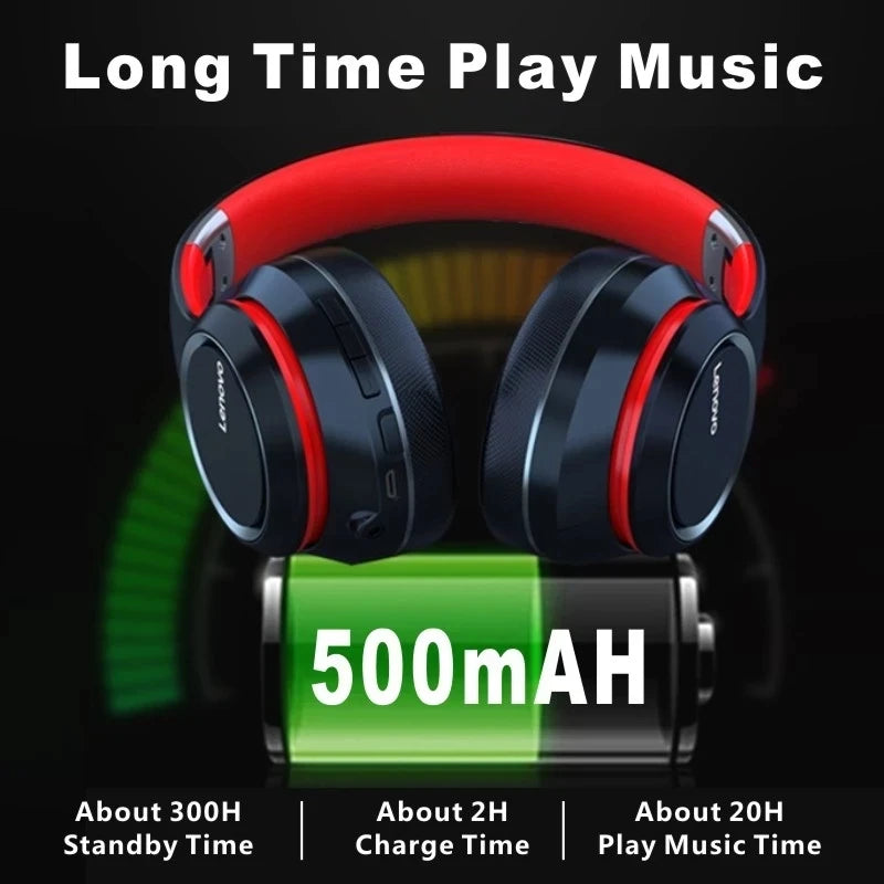 Lenovo Foldable Wireless Headphones